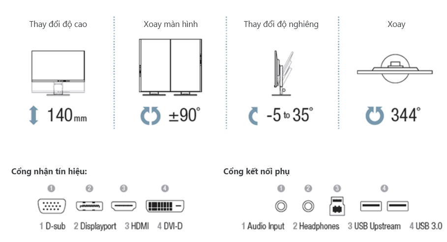 Màn hình full viền EIZO FLEXSCAN 24 Inch EV2450 chuyên đồ họa